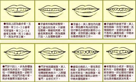 鬼牙面相|牙齿相术及运势